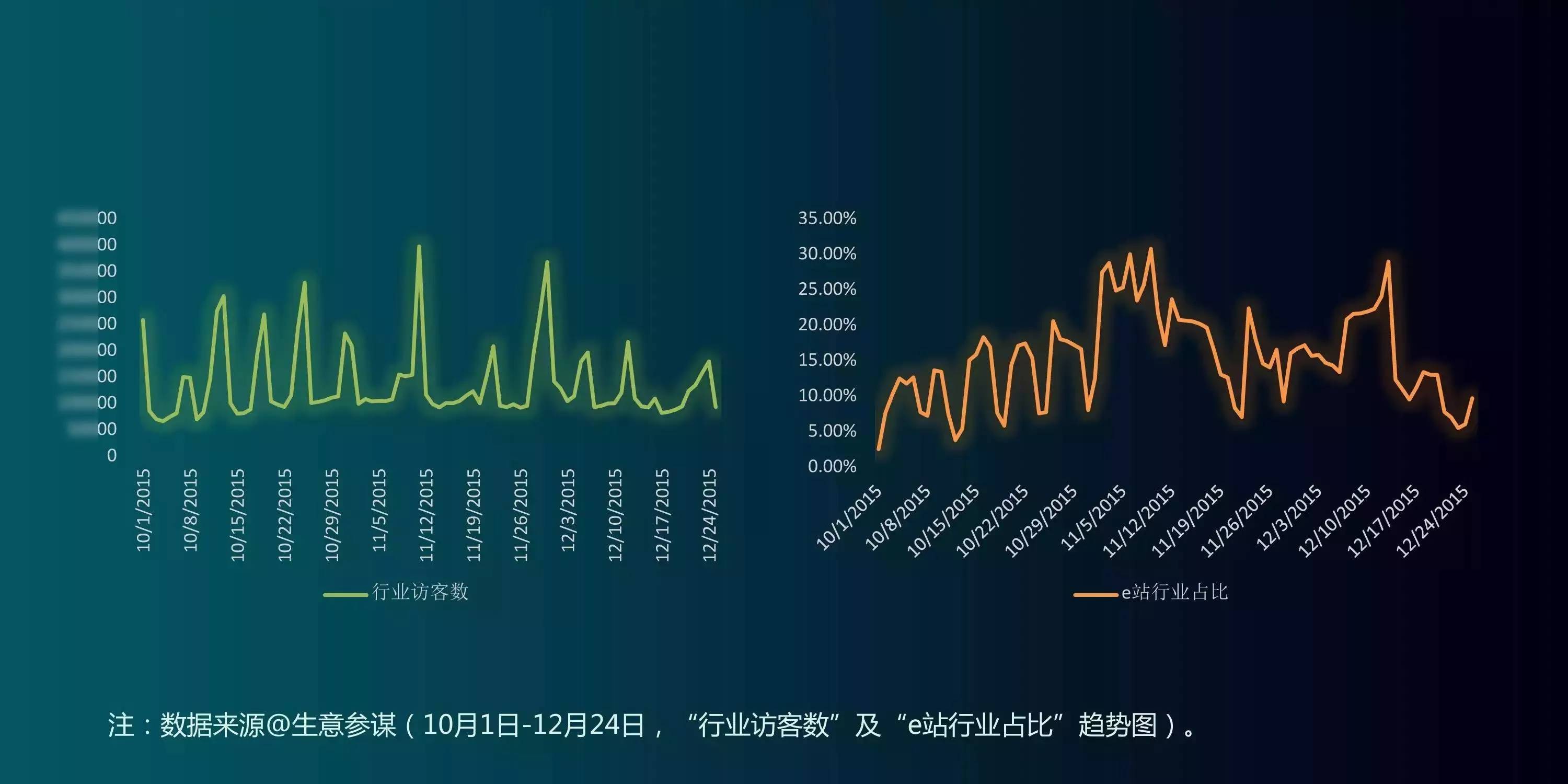 參謀家裝修網(wǎng)可靠嗎_長(zhǎng)春參謀家餐廳_參謀家裝修平臺(tái)
