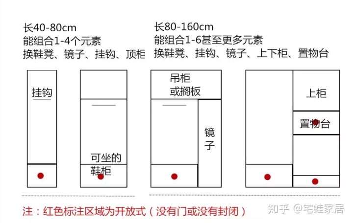 玄關(guān)隔斷裝修效果圖_客廳玄關(guān)隔斷鞋柜裝修效果圖_進門玄關(guān)隔斷裝修效果圖