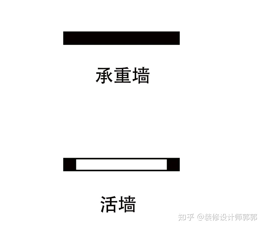 裝修平面圖_cad圖怎樣導出成為平面戶型圖_水果店平面裝修效果圖