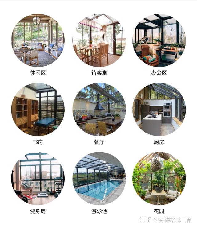 過來人的詳細經(jīng)驗流程告訴你，陽光房該怎么定制？