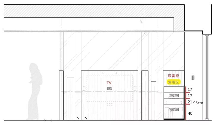 門(mén)廳鞋柜裝修效果圖_門(mén)廳衣帽鞋柜裝修效果圖_歐式鞋柜裝修果圖